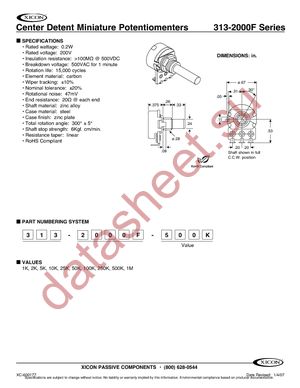 RV16AF-10-15R1-B16-0C datasheet  